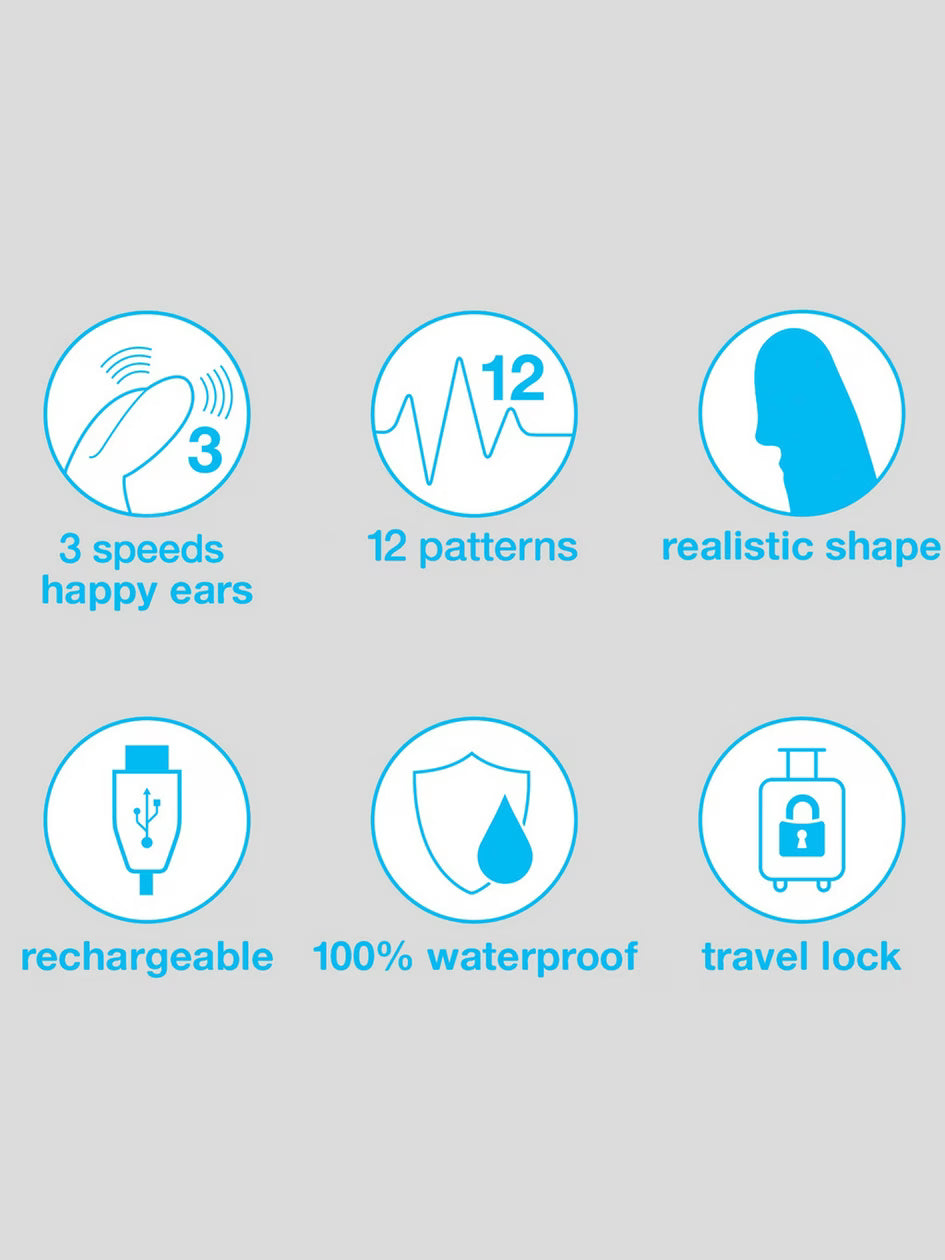 Happy Rabbit Realistic Vibrator