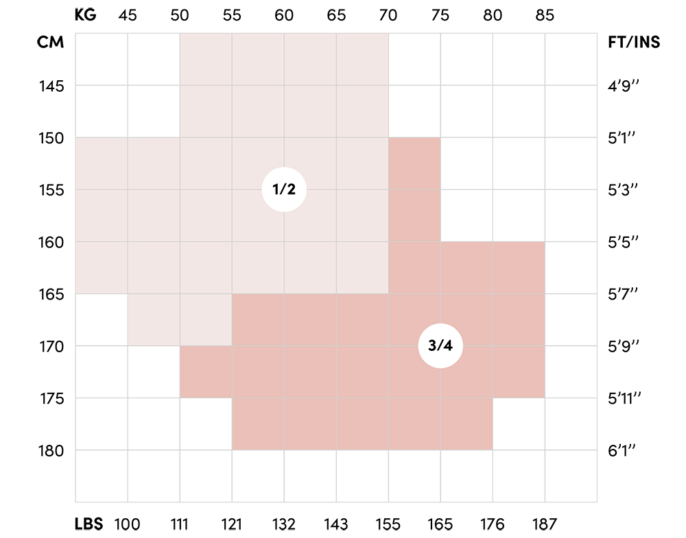 Ambra Fishnet Thigh High Stockings Nude