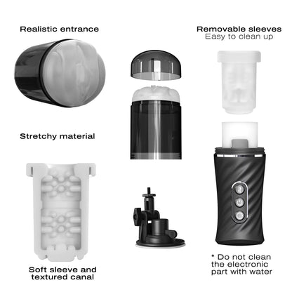 Thrust Blow Pro Masturbator