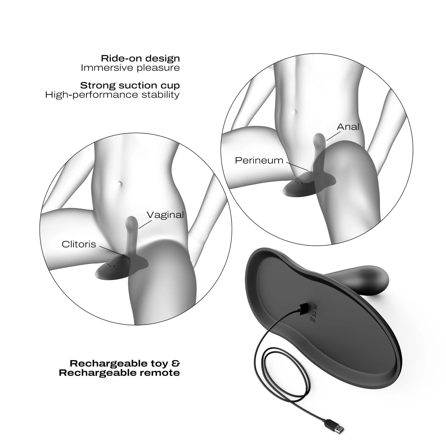 Power Ride Thrusting Grinding Pad