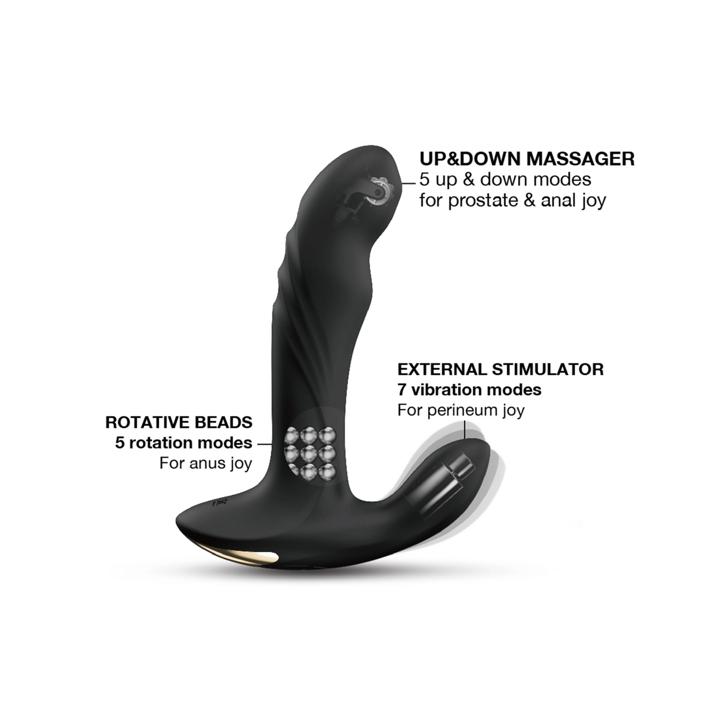 Multi P-Joy Remote Controlled Prostate Vibrator