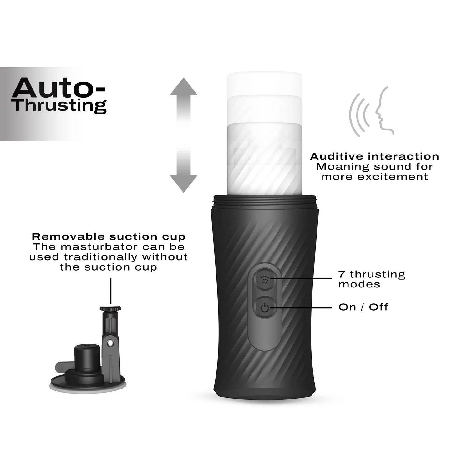 Auto-Thrust Hands Free Masturbator