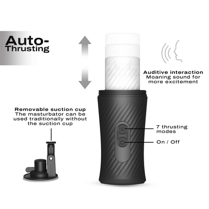 Auto-Thrust Hands Free Masturbator