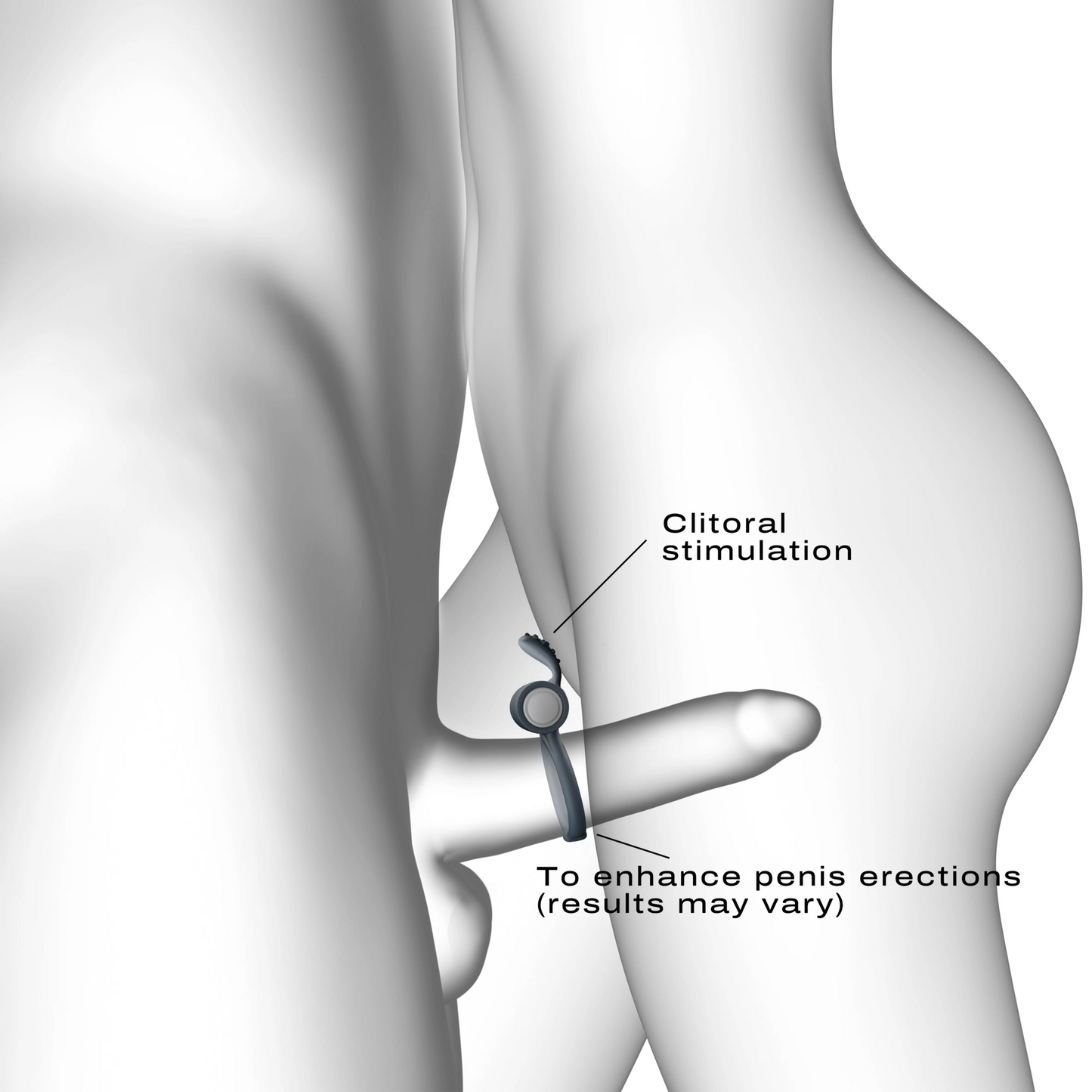 PowerClit Vibrating Cockring