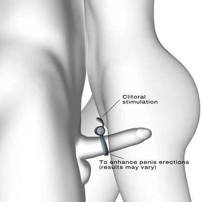 PowerClit Vibrating Cockring