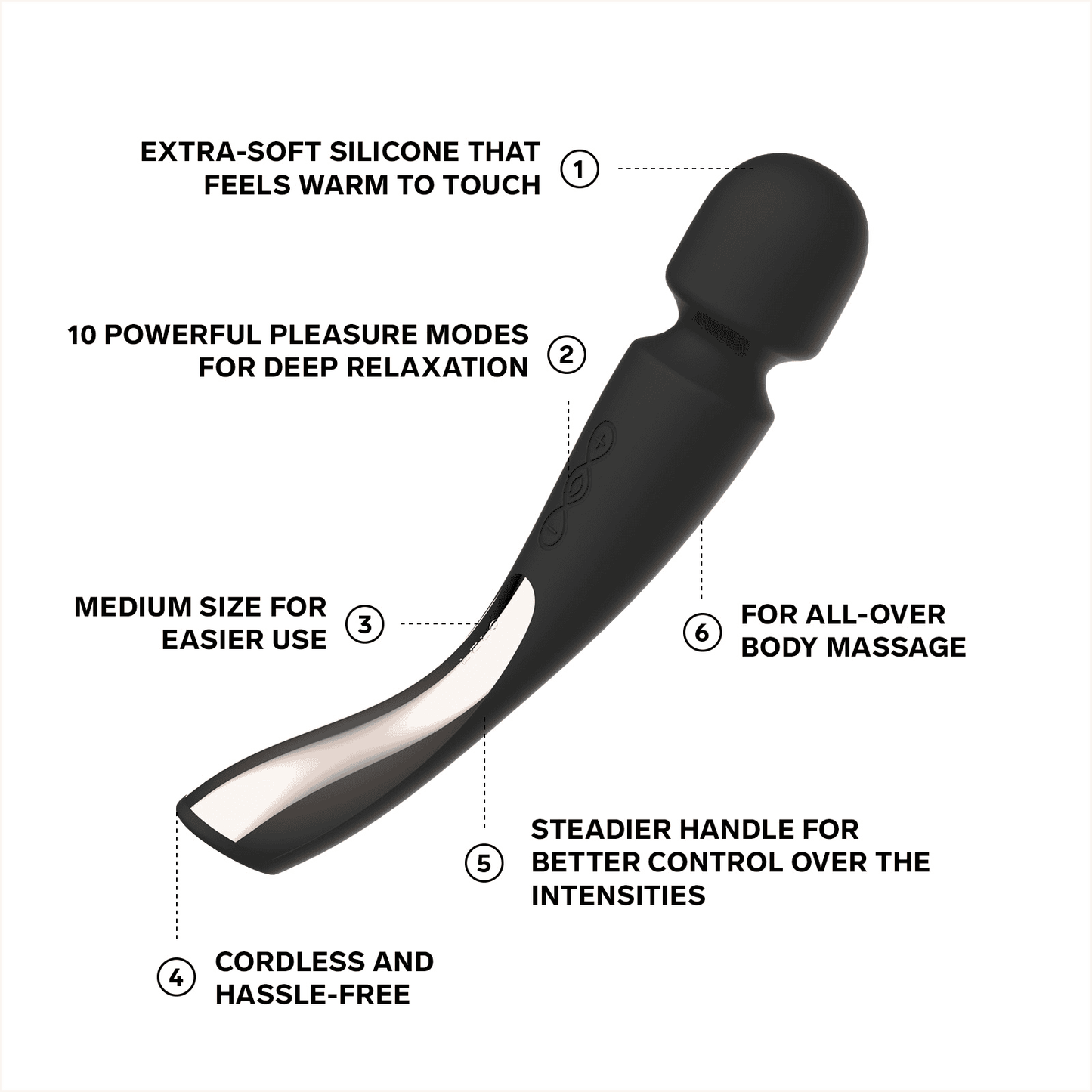 Lelo Smart Wand 2 Medium