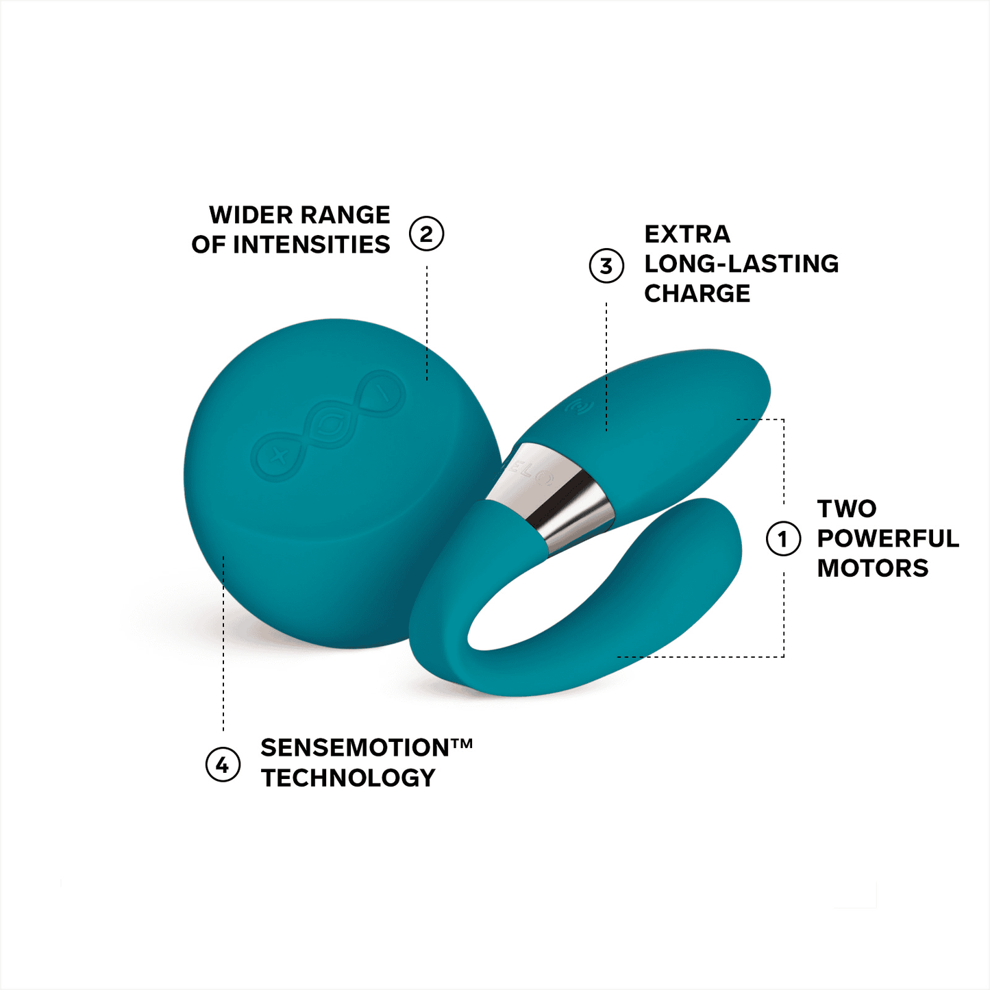 Lelo Tiani Duo Couples Vibrator