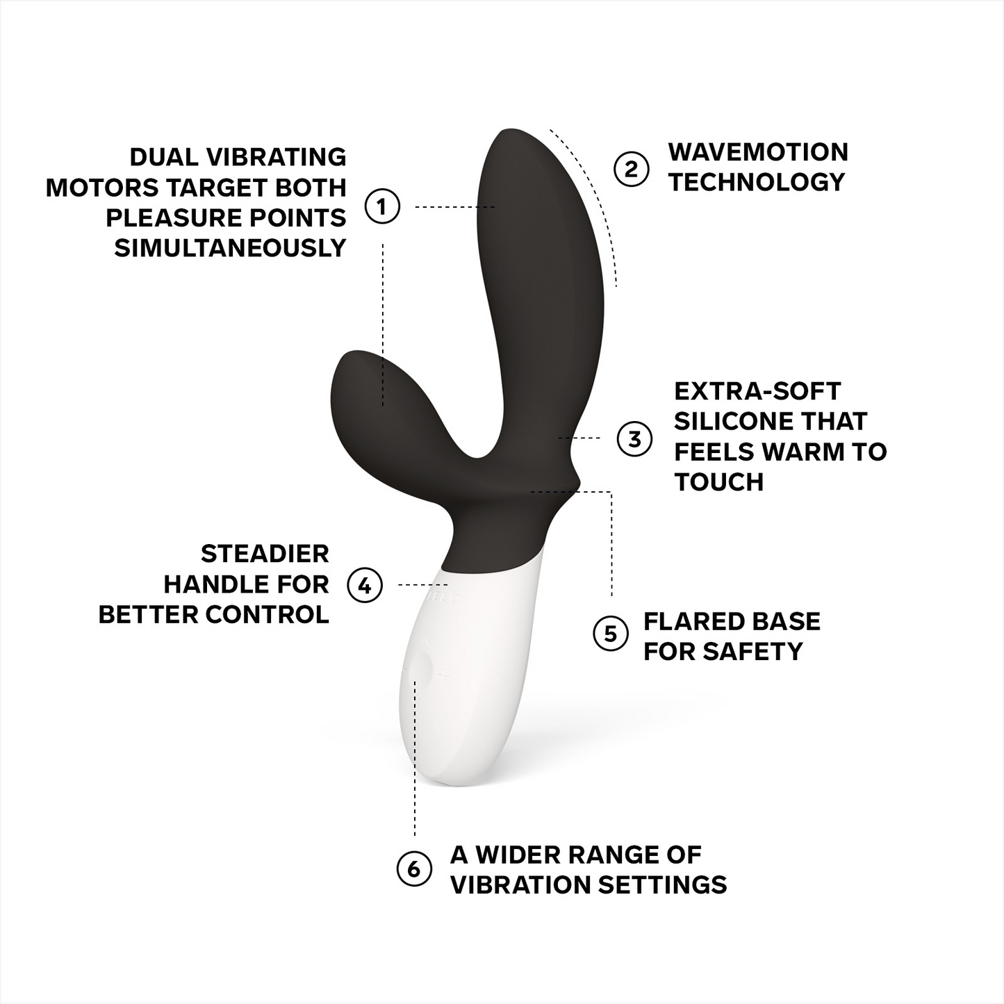 Lelo Loki Wave 2 Prostate Massager