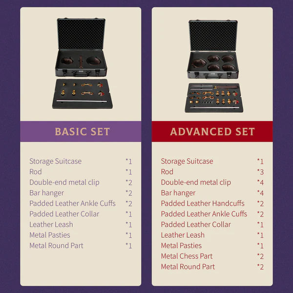 Prestige Bond Restraint Kit Advanced