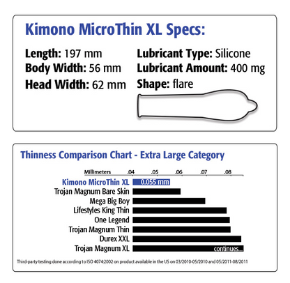 Kimono MicroThin Condoms Extra Large