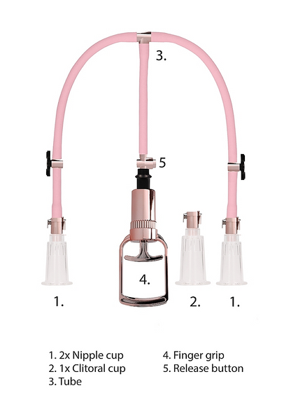 Clitoral and Nipple Pump Set