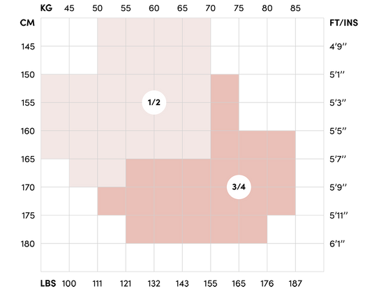 Caballero Knee Socks