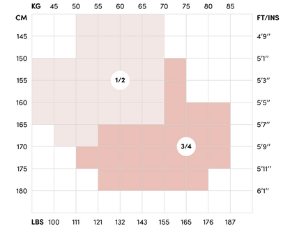 Veronica Bodystocking Blue