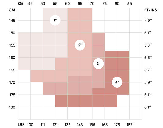 Belle Epoque White Suspender Stockings