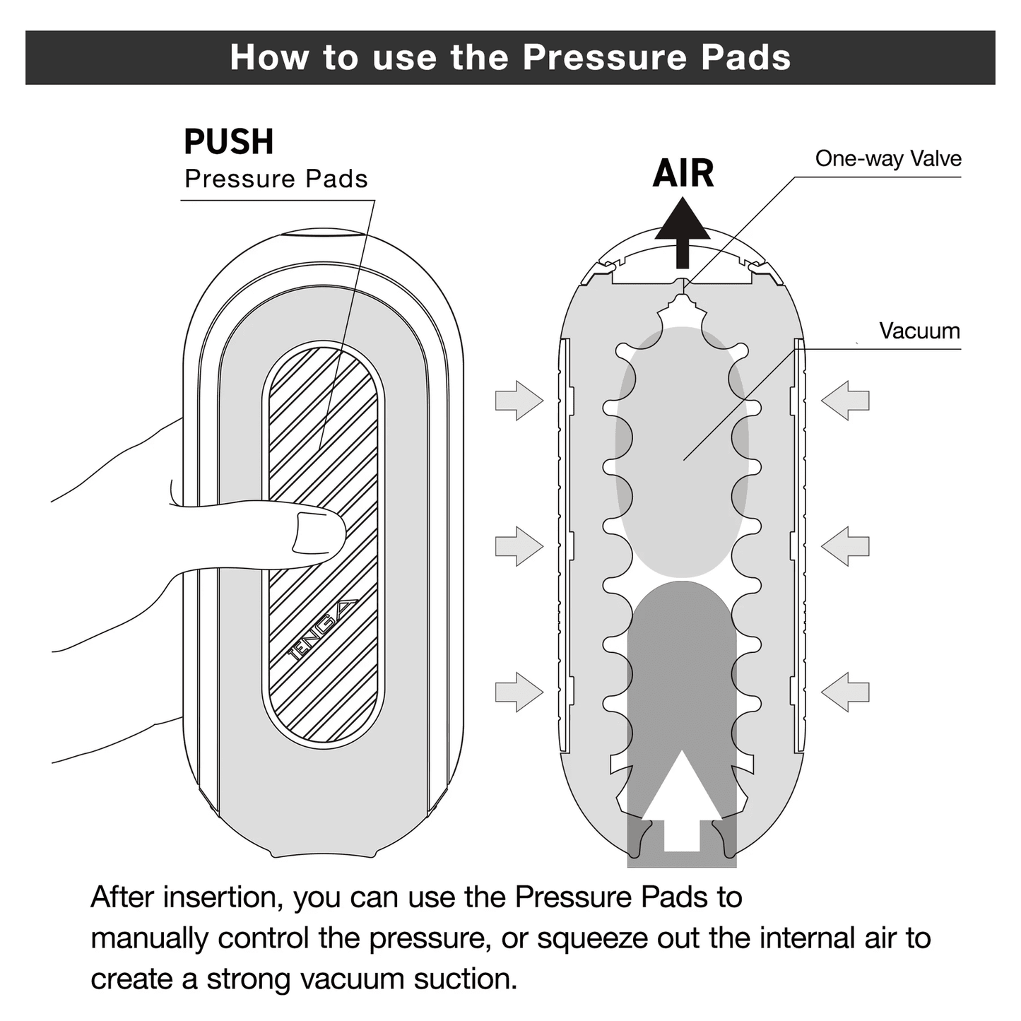 Tenga Flip Zero Gravity Electronic Vibration